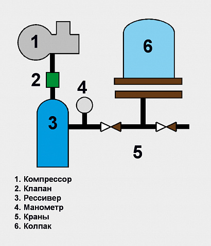 Вакум. установка.jpg